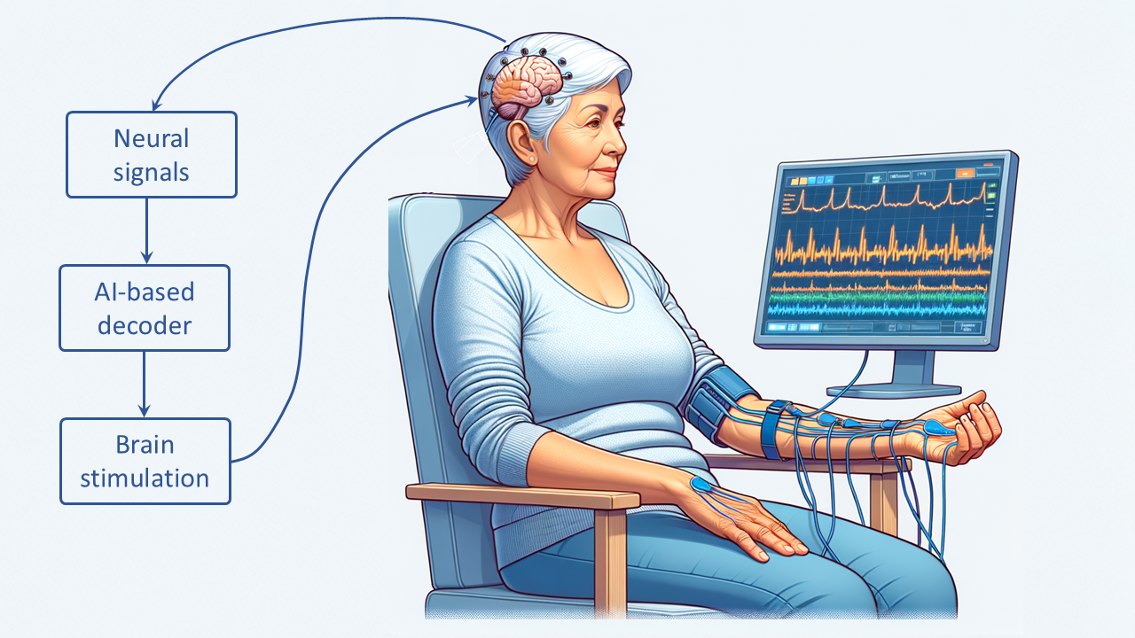 Non-invasive stimulation setup