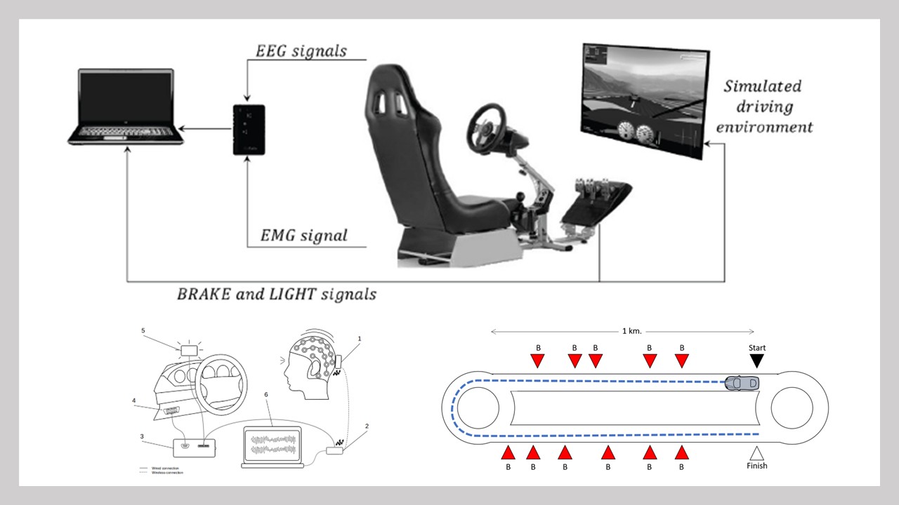 Cognitive state monitoring
