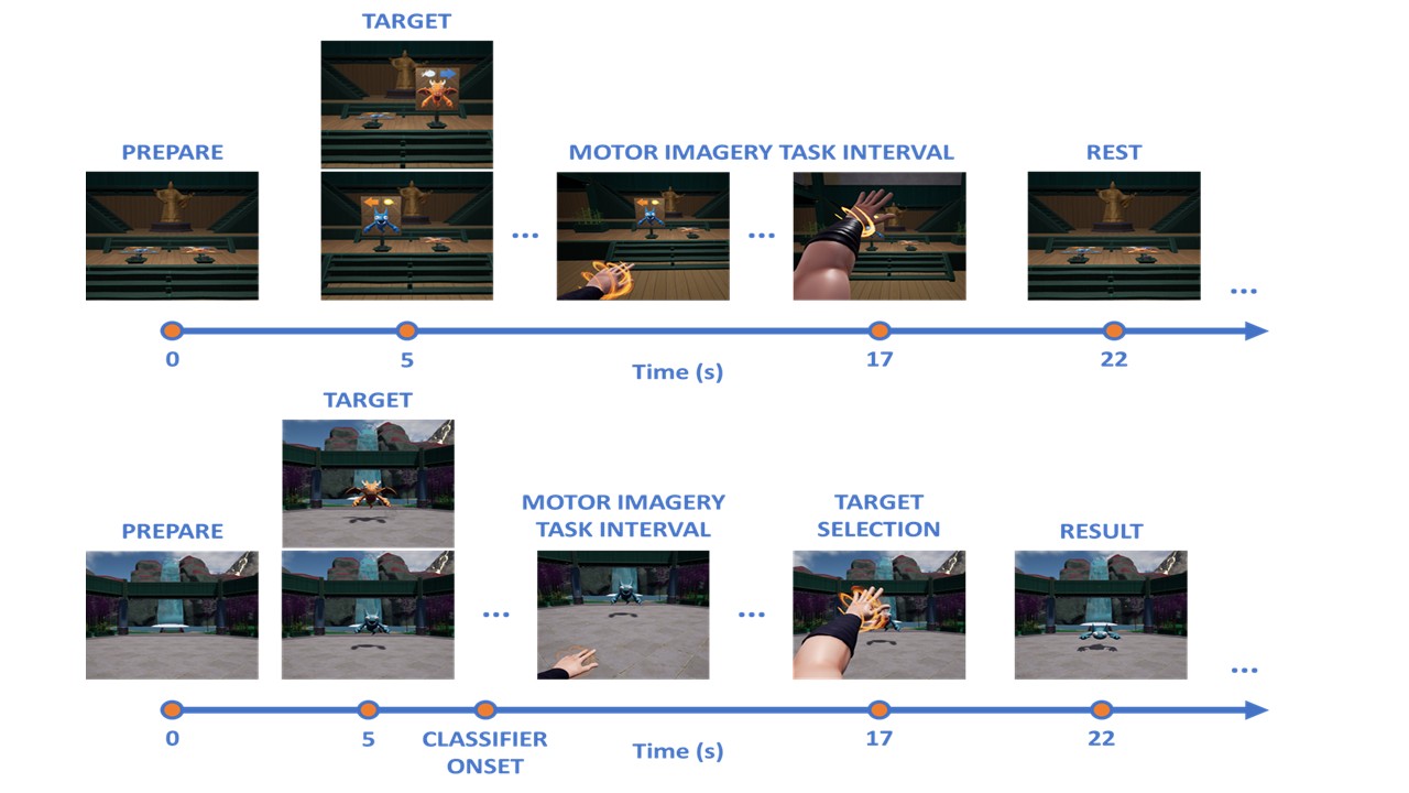 VR game controlled by MI-BCI - screenshot 3