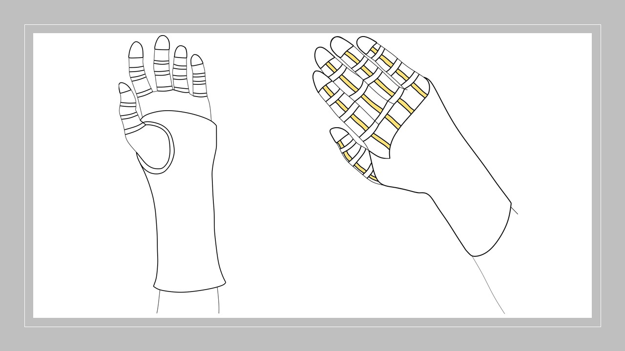 Hand orthosis testing